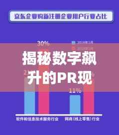 揭秘数字飙升的PR现象,背后的深层意义与趋势洞察