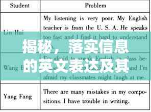 揭秘,落实信息的英文表达及其关键重要性