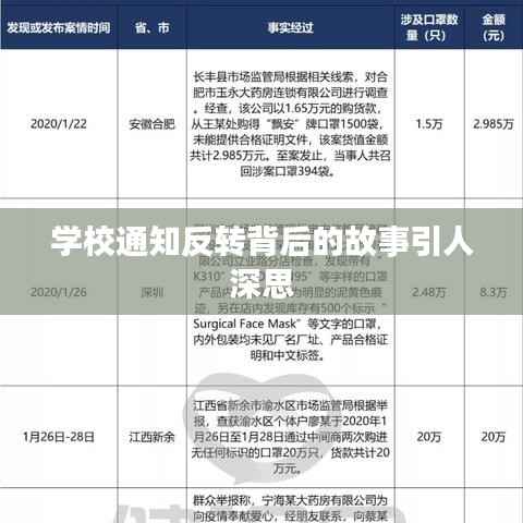 学校通知反转背后的故事引人深思