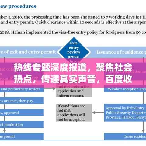 热线专题深度报道,聚焦社会热点,传递真实声音,百度收录标准标题推荐
