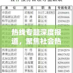 热线专题深度报道,聚焦社会热点,传递真实声音,百度收录标准标题推荐