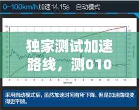 独家测试加速路线,测0100km加速的软件