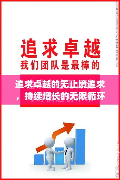 追求卓越的无止境追求,持续增长的无限循环