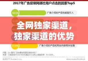全网独家渠道，独家渠道的优势 