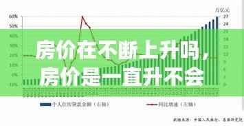房价在不断上升吗，房价是一直升不会降吗 