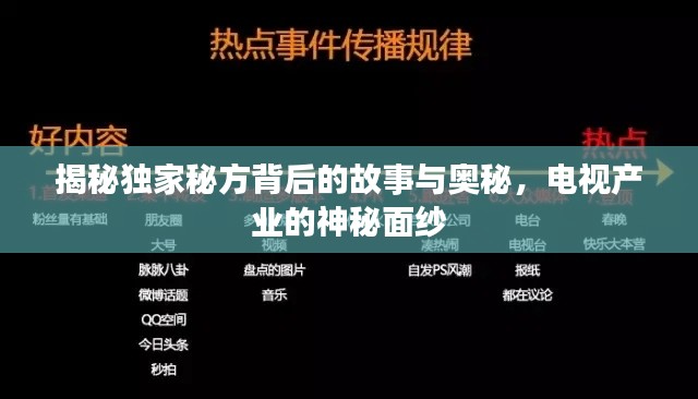 揭秘独家秘方背后的故事与奥秘,电视产业的神秘面纱