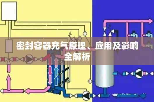 密封容器充气原理、应用及影响全解析
