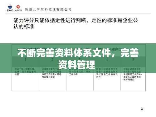 不断完善资料体系文件,完善资料管理