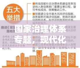 国家治理体系专题，现代化治理体系的探索与实践之路