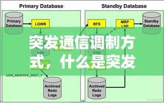 突发通信调制方式,什么是突发传输模式