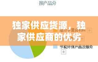 独家供应货源,独家供应商的优劣