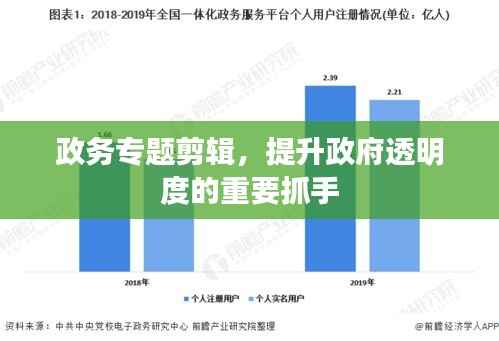 政务专题剪辑,提升政府透明度的重要抓手