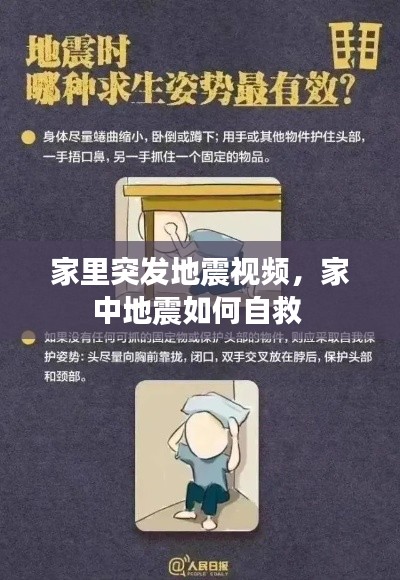 家里突发地震视频,家中地震如何自救