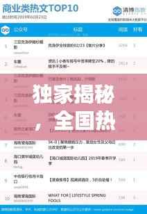 独家揭秘,全国热门重点产品排行榜TOP榜单!