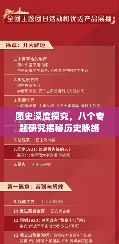 团史深度探究,八个专题研究揭秘历史脉络