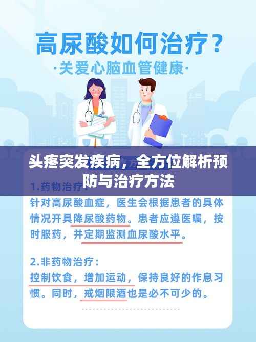头疼突发疾病,全方位解析预防与治疗方法