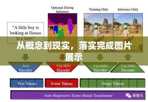 从概念到现实,落实完成图片展示