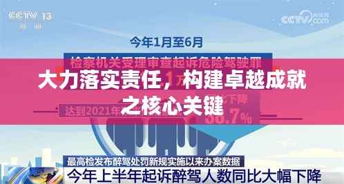 大力落实责任,构建卓越成就之核心关键