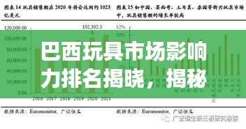 巴西玩具市场影响力排名揭晓,揭秘玩具巨头公司及其市场份额