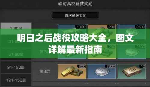 明日之后战役攻略大全，图文详解最新指南