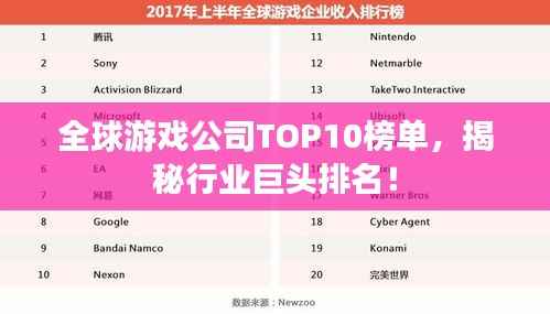 全球游戏公司TOP10榜单,揭秘行业巨头排名!