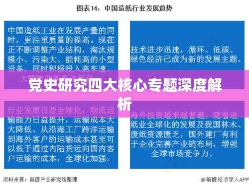 党史研究四大核心专题深度解析