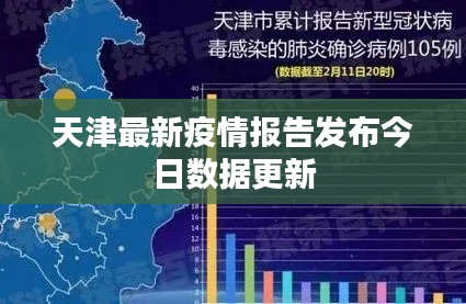 天津最新疫情报告发布今日数据更新