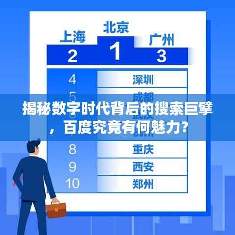 揭秘数字时代背后的搜索巨擘,百度究竟有何魅力?