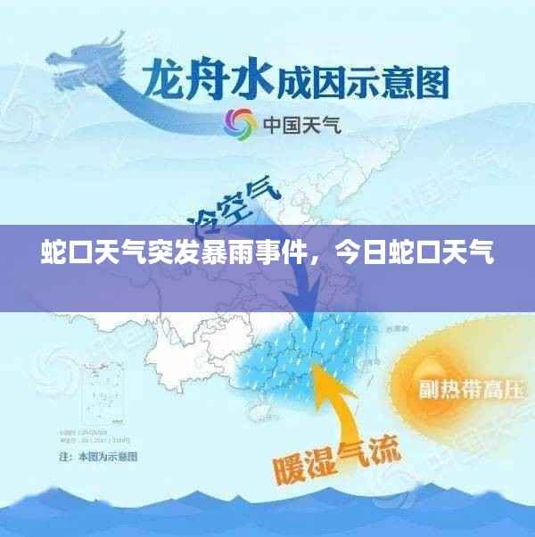 蛇口天气突发暴雨事件,今日蛇口天气
