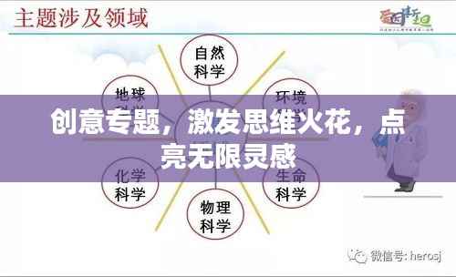 创意专题,激发思维火花,点亮无限灵感