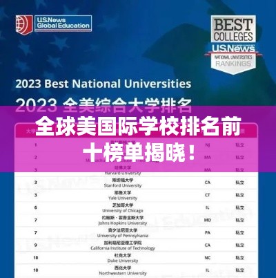 全球美国际学校排名前十榜单揭晓!