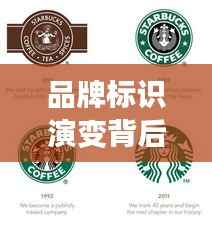 品牌标识演变背后的复制之路,影响与启示