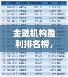 金融机构盈利排名榜,揭秘最赚钱的公司TOP!