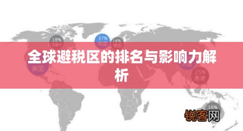 全球避税区的排名与影响力解析