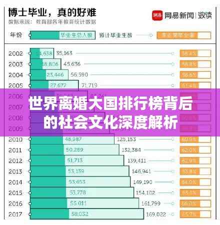 世界离婚大国排行榜背后的社会文化深度解析
