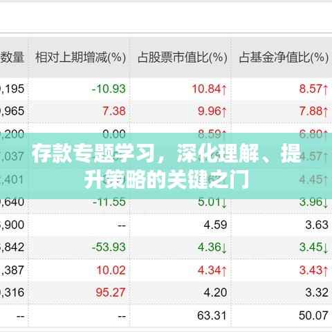 存款专题学习，深化理解、提升策略的关键之门