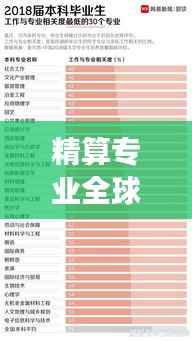 精算专业全球排名揭秘,行业洞察与就业前景分析