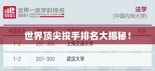 世界顶尖投手排名大揭秘!