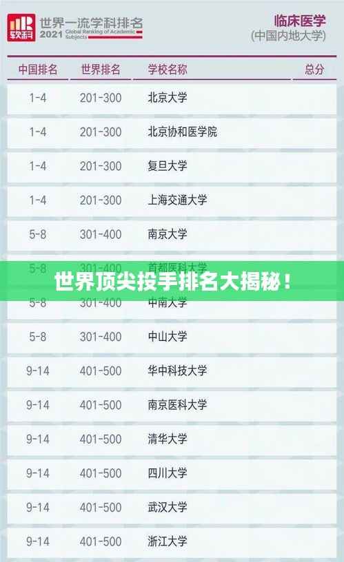 世界顶尖投手排名大揭秘!