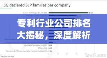 专利行业公司排名大揭秘,深度解析影响力与竞争力!