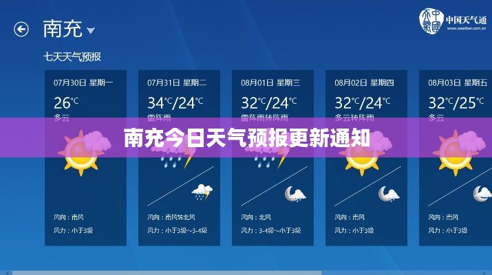 南充今日天气预报更新通知