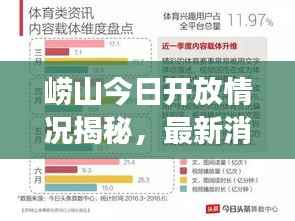 崂山今日开放情况揭秘,最新消息全面解读