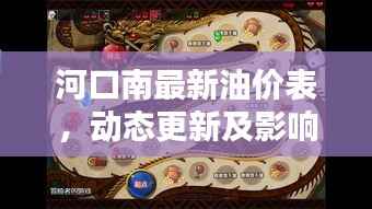河口南最新油价表,动态更新及影响因素速览