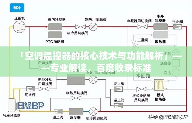 「空调温控器的核心技术与功能解析」——专业解读,百度收录标准