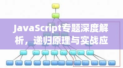 JavaScript专题深度解析,递归原理与实战应用探索