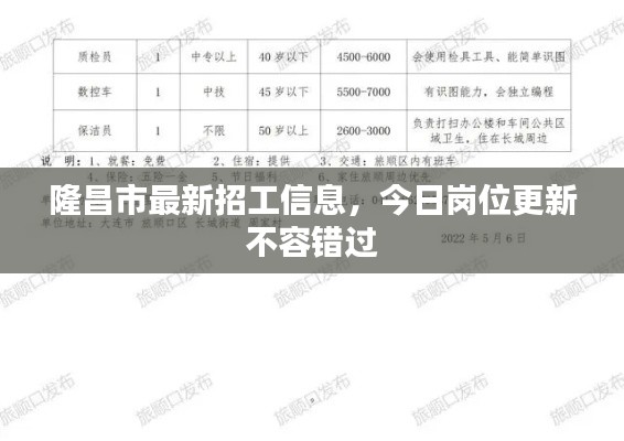 隆昌市最新招工信息,今日岗位更新不容错过