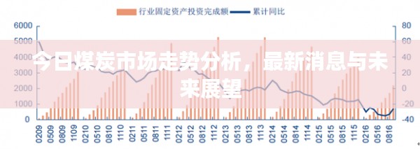 今日煤炭市场走势分析，最新消息与未来展望