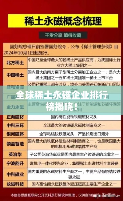 全球稀土永磁企业排行榜揭晓!