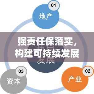 强责任保落实，构建可持续发展的核心动力