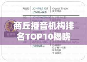 商丘播音机构排名TOP10揭晓,行业佼佼者大揭秘!